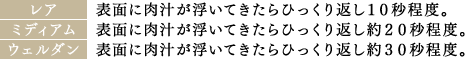 表面に肉汁が浮いてきたらひっくり返し１０秒程度。表面に肉汁が浮いてきたらひっくり返し約２０秒程度。表面に肉汁が浮いてきたらひっくり返し約３０秒程度。